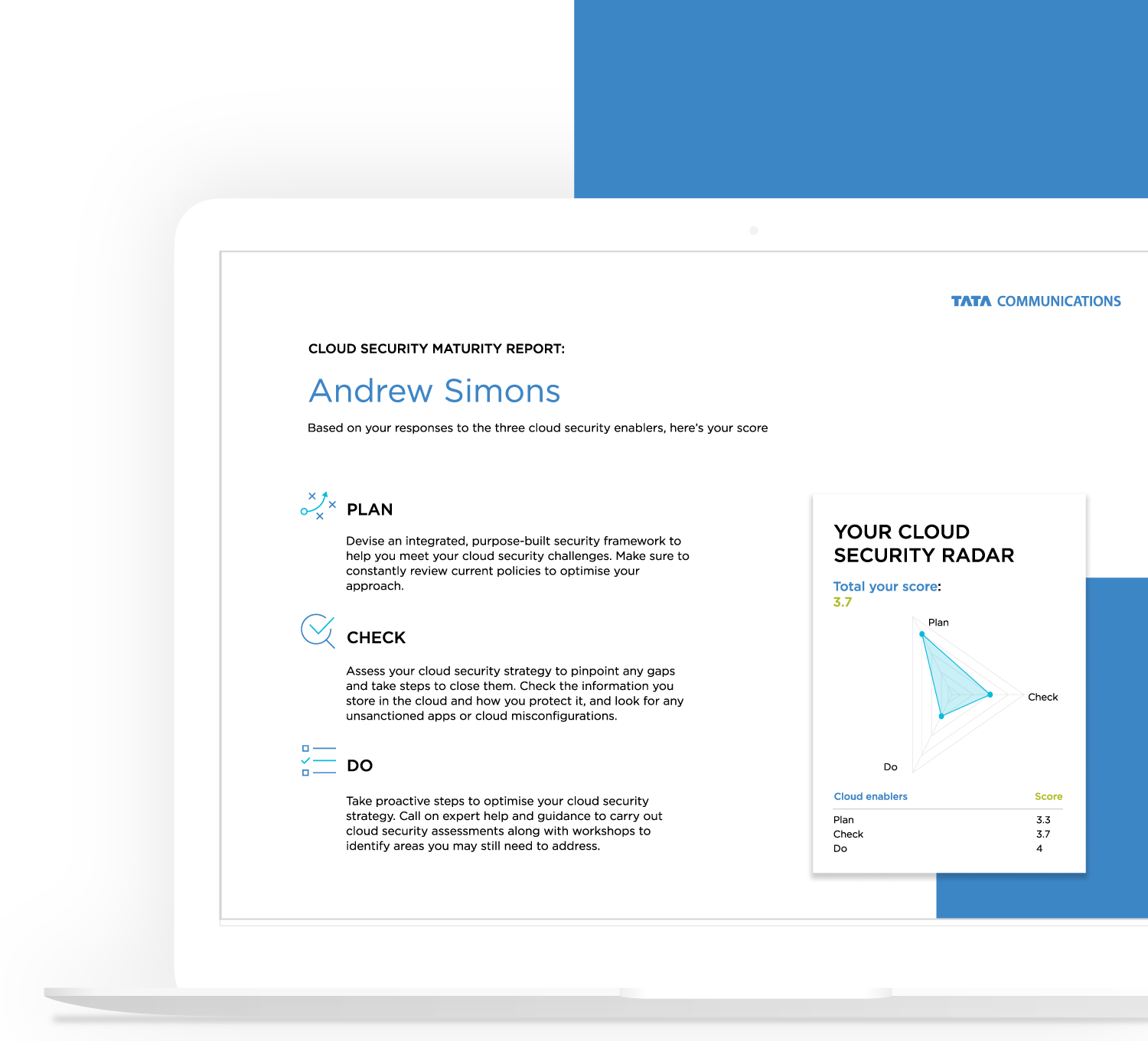 What our Cloud Security  Quotient Survey covers